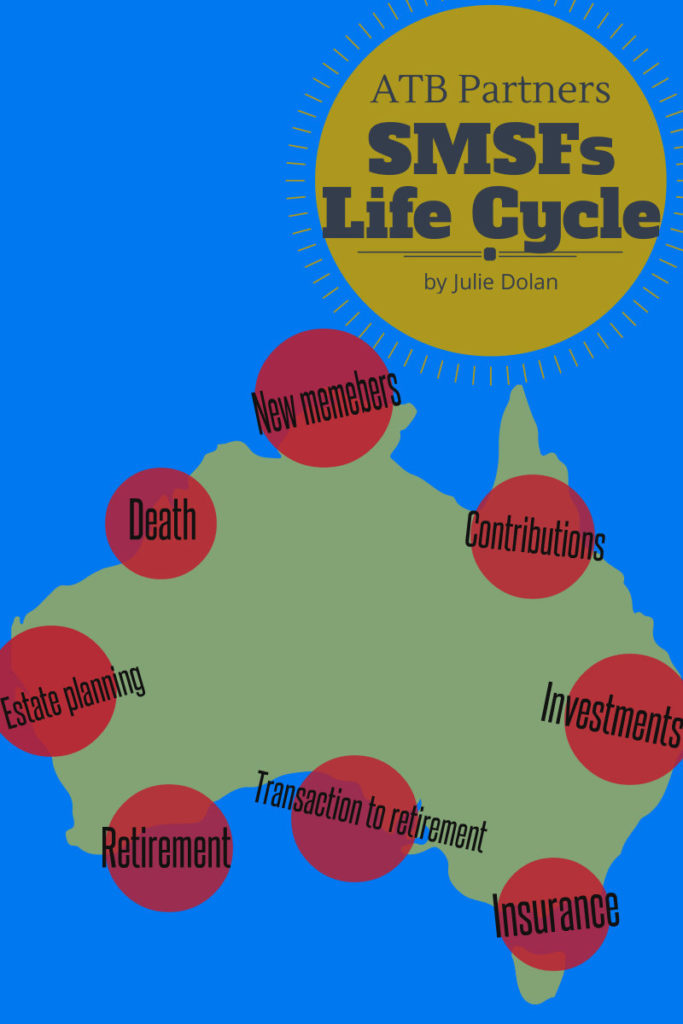 ATB Partner's SMSF Life Cycle